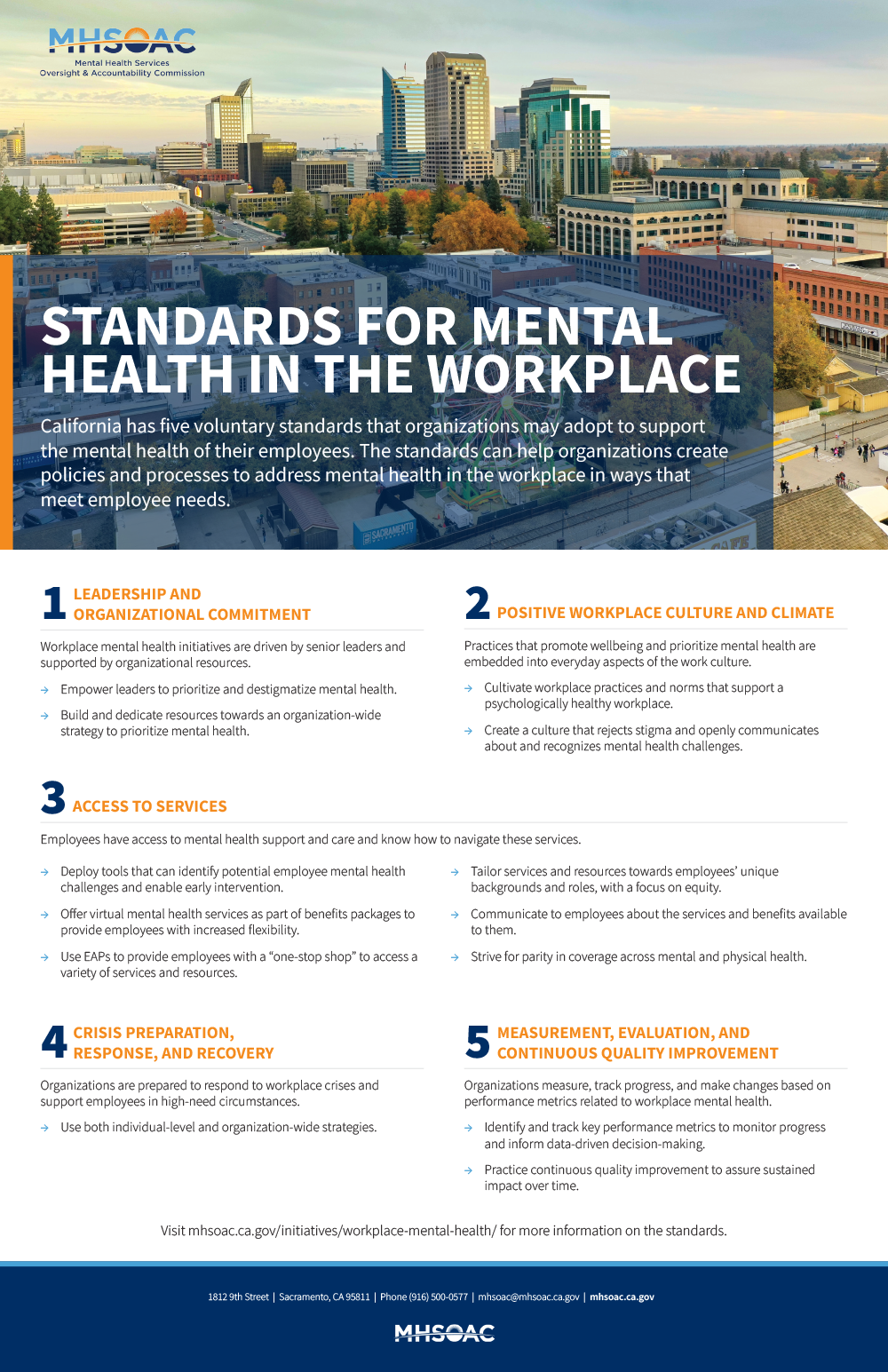 WPMH Standards - Sacramento